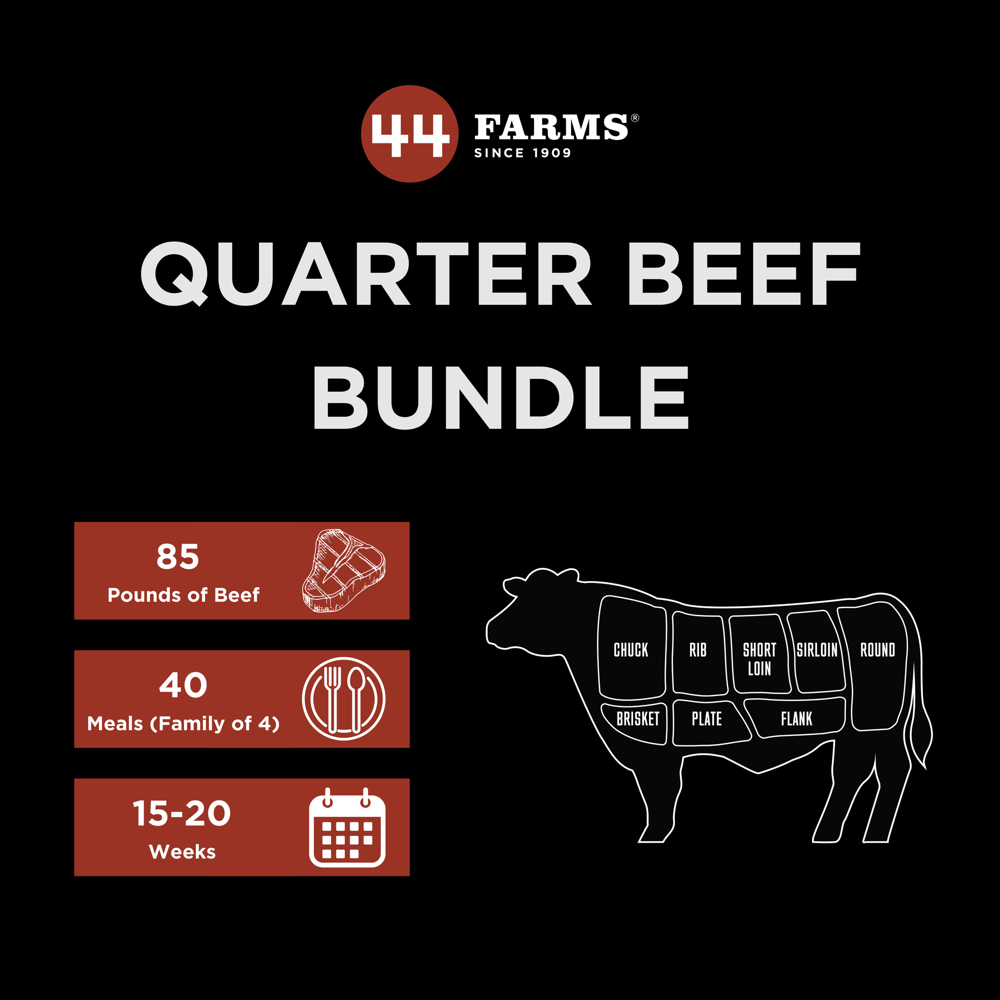 Quarter Beef Bundle - Order Angus Steak Bundle Online | 44 Farms